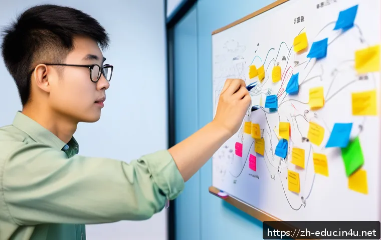 인지심리학과 학습 - A modern study room scene featuring a young Chinese adult student using a colorful mind map on a lar...